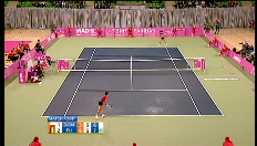 België klopt Polen in de Fed Cup tennis