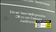 Bijna 1.000 EU-burgers uitgewezen voor sociale fraude
