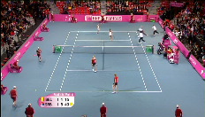Verslag van de tweede dag van de Fed Cup