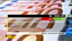 Federaal Planbureau pessimistisch over economie
