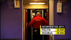 Aantal interventies bij spoor is op 5 jaar verdubbeld