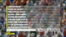 Wielerbondscoach maakt WK-selectie bekend