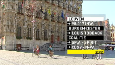 In provinciehoofdstad Leuven is wonen is zeer duur