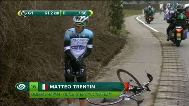 Trentin komt in de struiken terecht