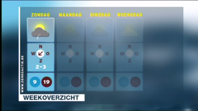 Het weer 13.30u