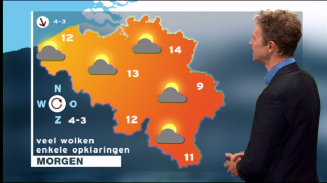Het weer 20u