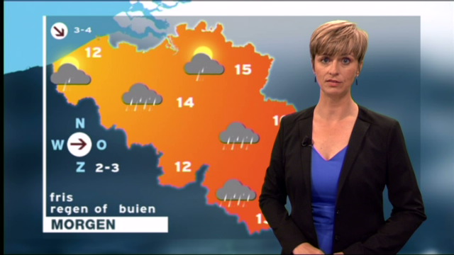 Het weer 19.55u