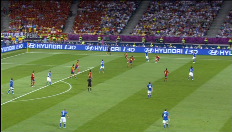 Cassano mikt op de vuisten van doelman Casillas