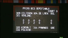 Belgen verliezen in de halve finale Boccia